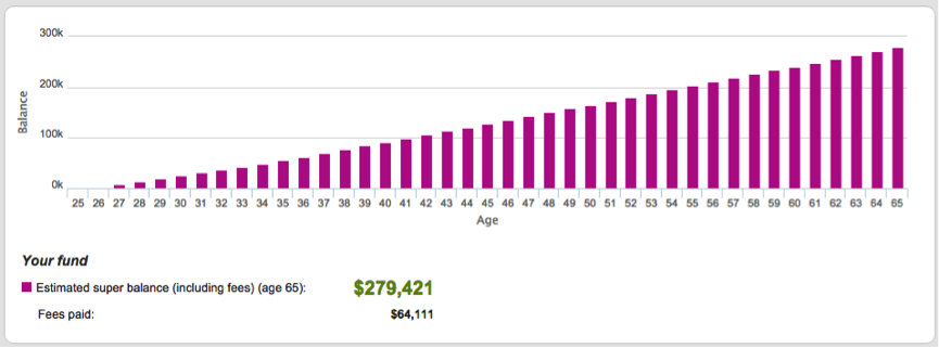 superworthit-graph